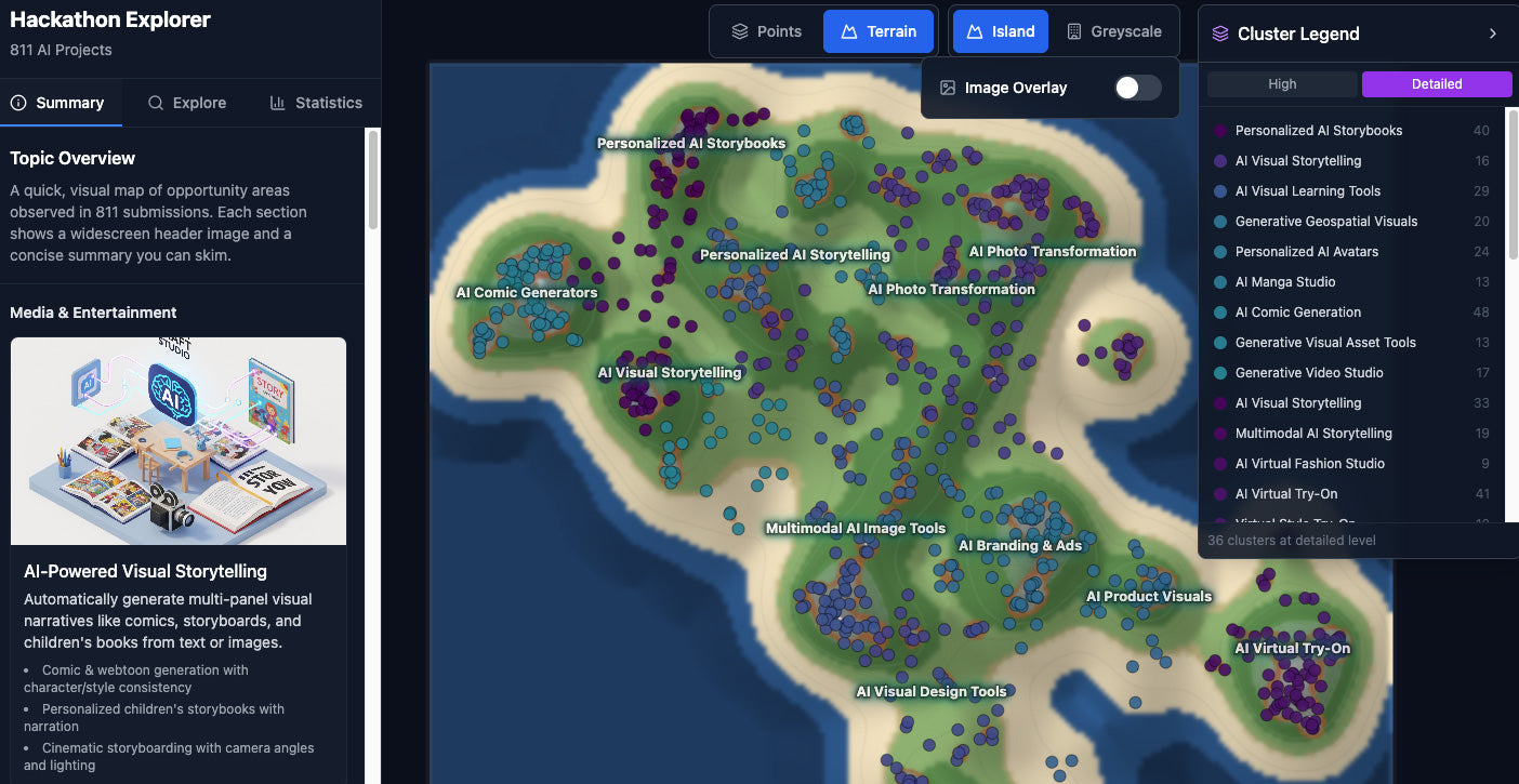 Hackathon Explorer: 800+ Nano Banana Use Cases Visualized!