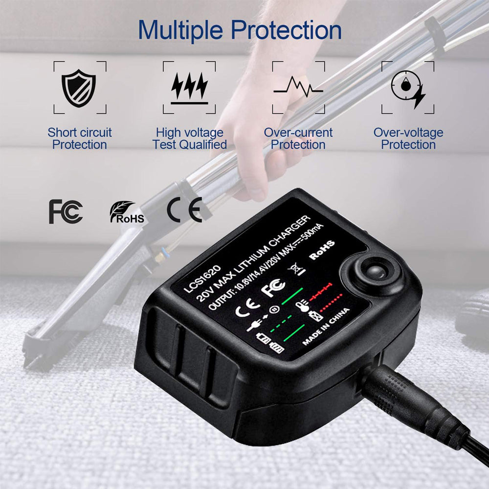 Short circuit Protection, High voltage Test Qualified, Over-current
Protection, Over-voltage
Protection