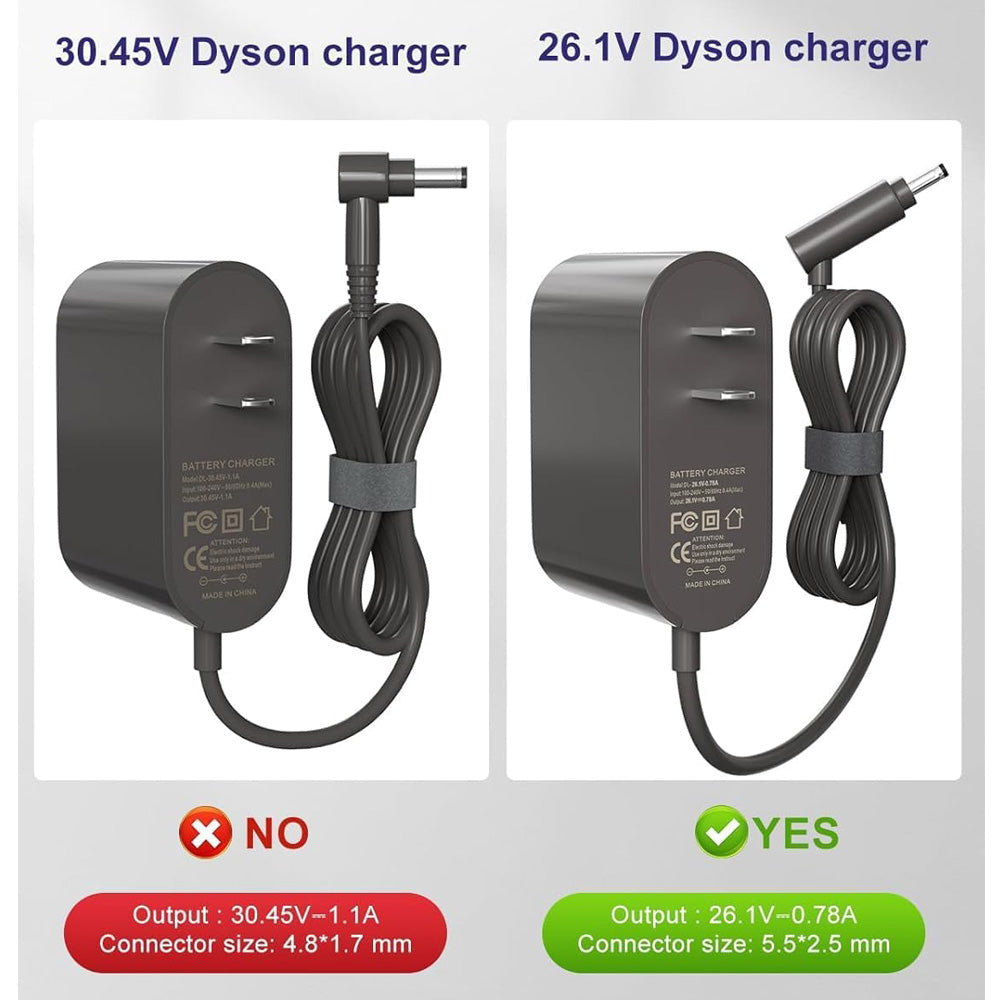 26.1V Dyson charger