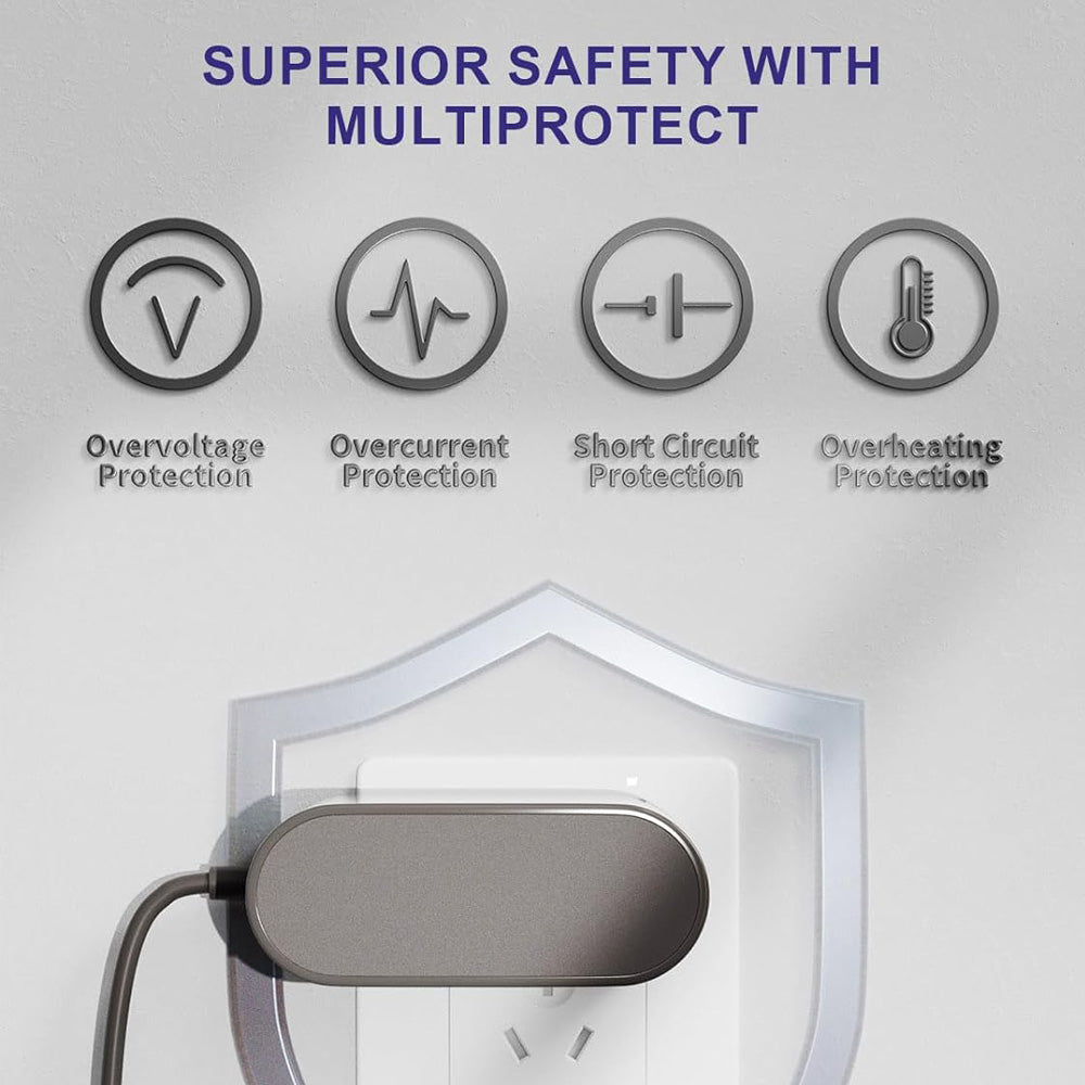 SUPERIOR SAFETY WITH MULTIPROTECT, Overvoltage Protection, Overcurrent
Protection, Short Circuit
Protection, Overheating
Protection