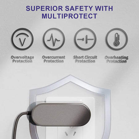 SUPERIOR SAFETY WITH MULTIPROTECT, Overvoltage Protection, Overcurrent
Protection, Short Circuit
Protection, Overheating
Protection