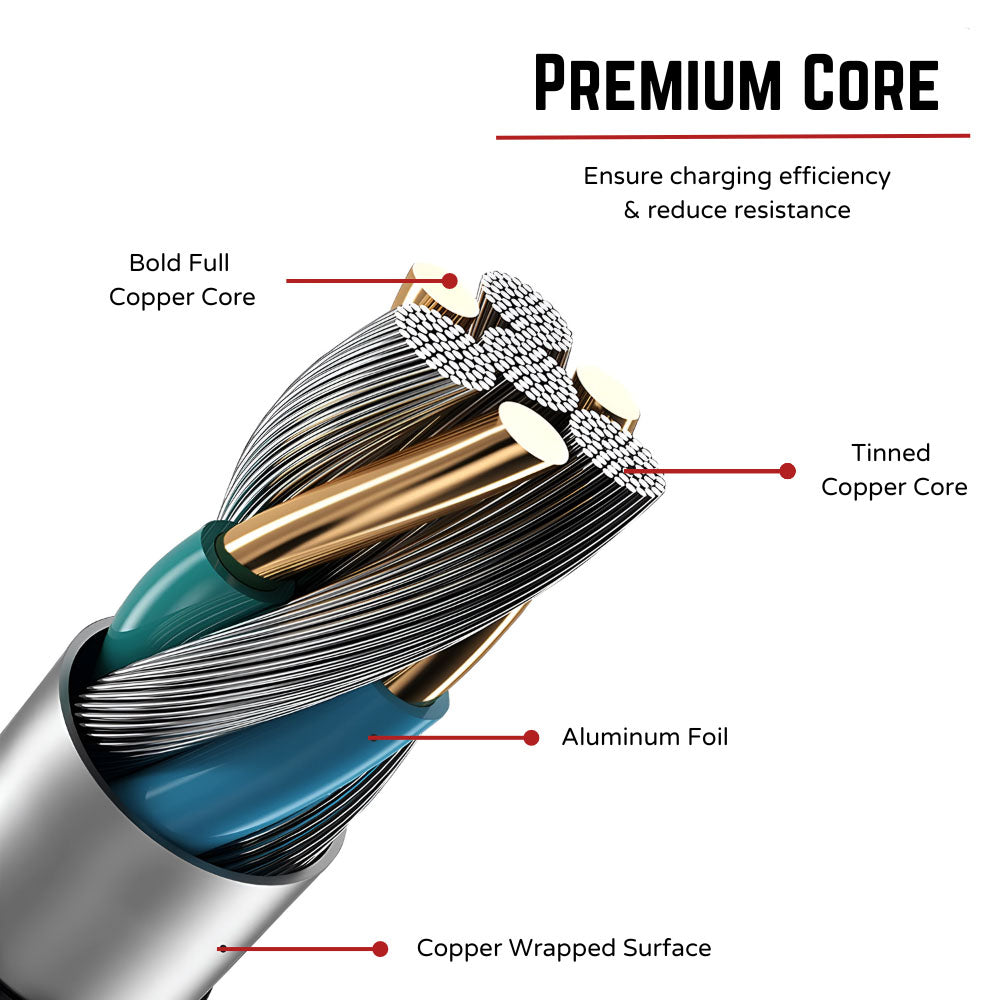 T305CA-3A | T305CA-3G | T305CA7Y30-0C4GXNQJT20