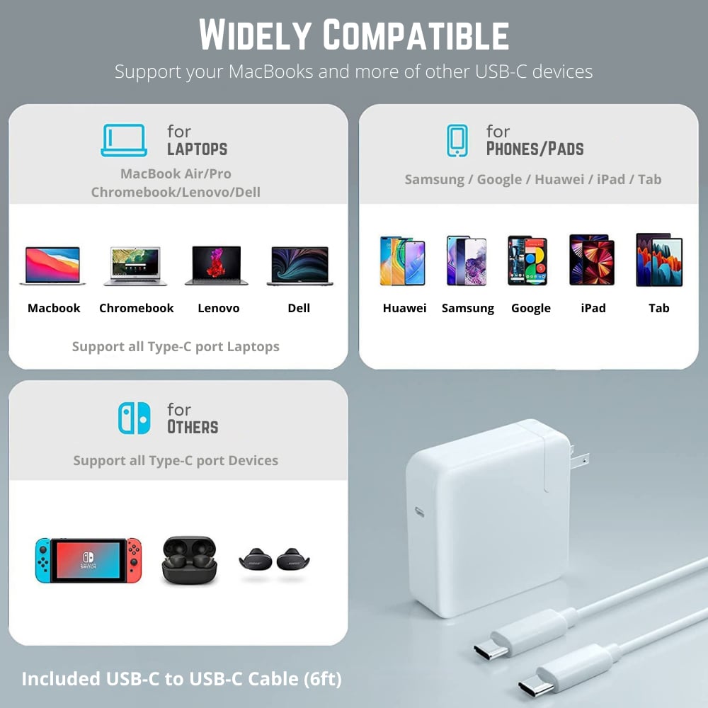 MacBook Pro (13-inch M1 2020) | MacBook Pro (13-inch M2 2022)