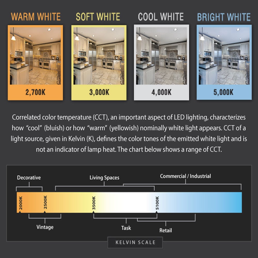 6 Pack Dr.Bulbs PAR30 (Long Neck) 11W (Replace 75W Halogen) 4000K Cool White Dimmable LED Bulb Wet Location Rated