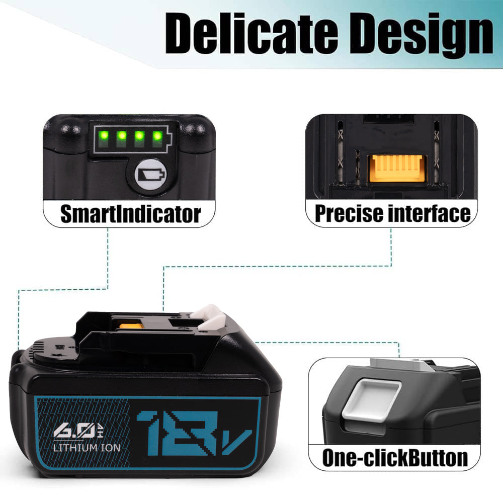 Smart Indicator, One-Click Button