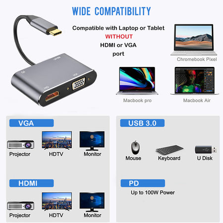 USB adapter with compatibility features for laptops, tablets, projectors, monitors, and electronic devices.